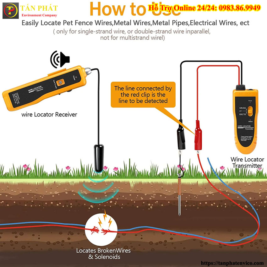 Cách kiểm tra dây điện bị đứt ngầm