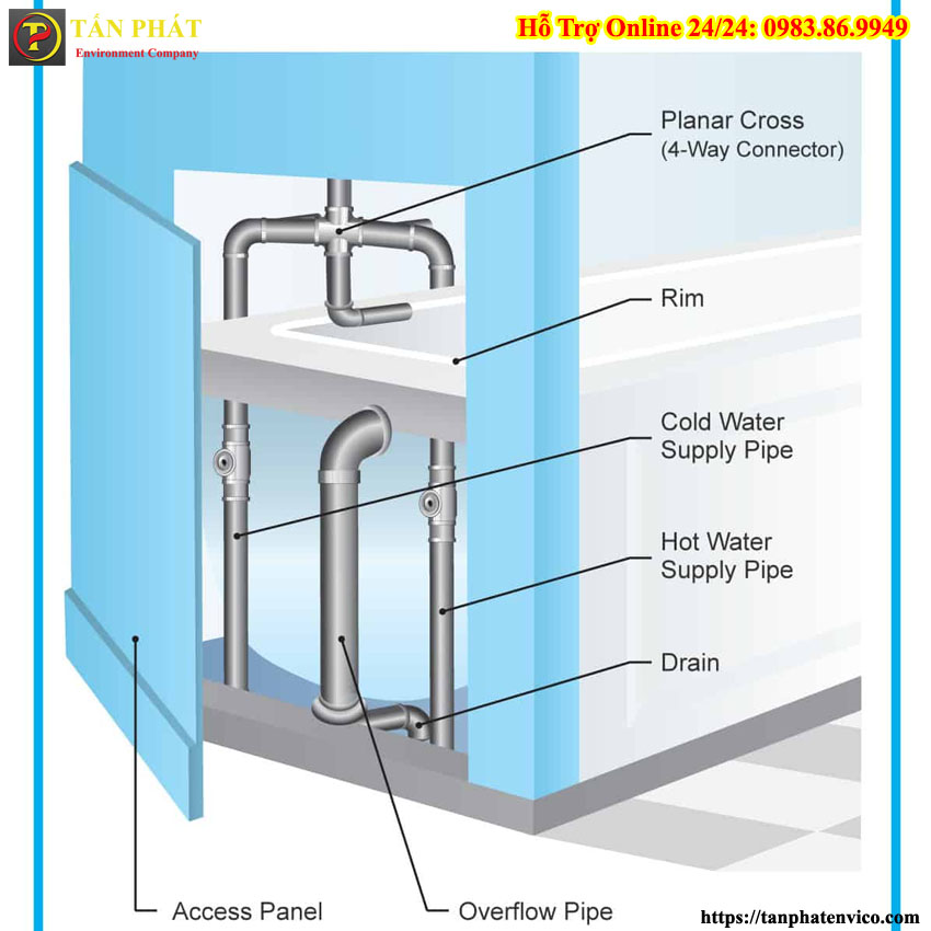 cách đi ống nước cho bồn tắm