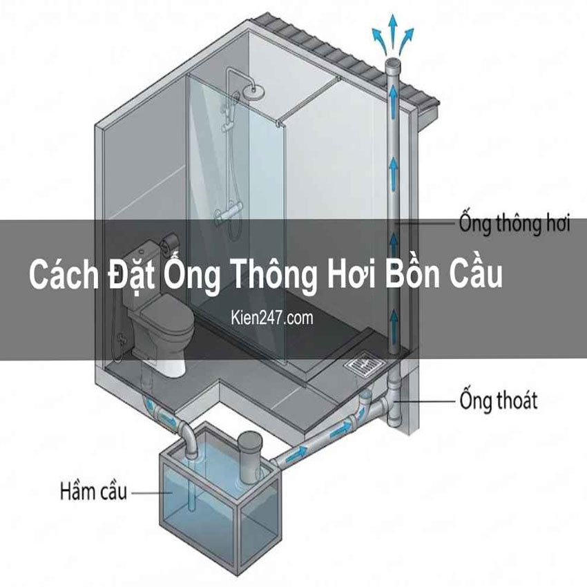 cách lắp đặt ống hơi bồn cầu