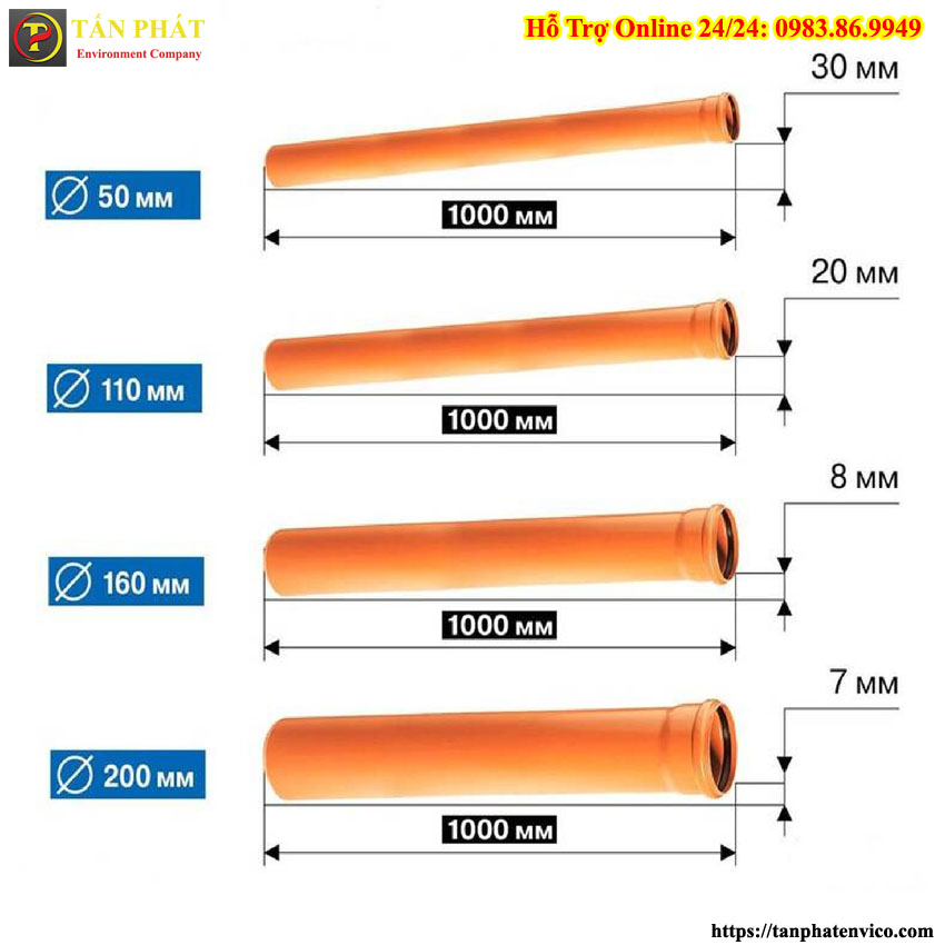 độ dốc ống thoát nước thải hầm cầu