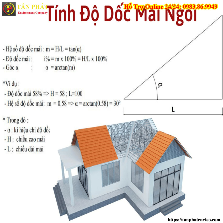 tính độ dốc mái