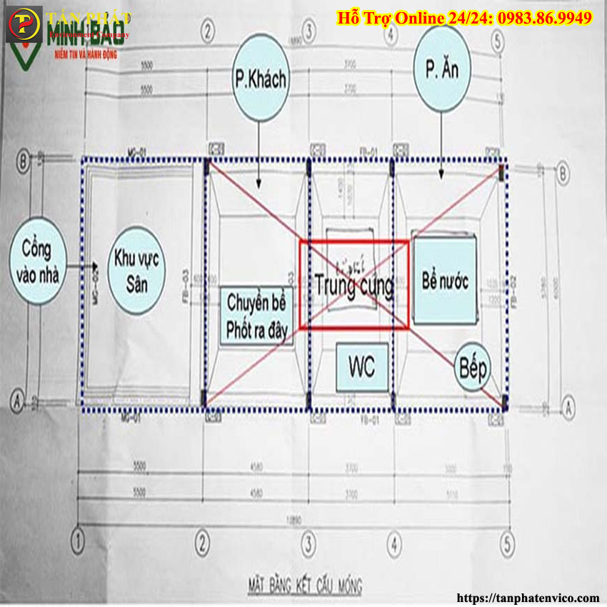 vị trí tuyệt đối phải né khi đặt hầm cầu